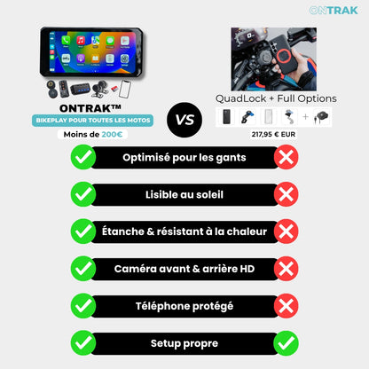 Moniteur BikePlay - OnTrak™